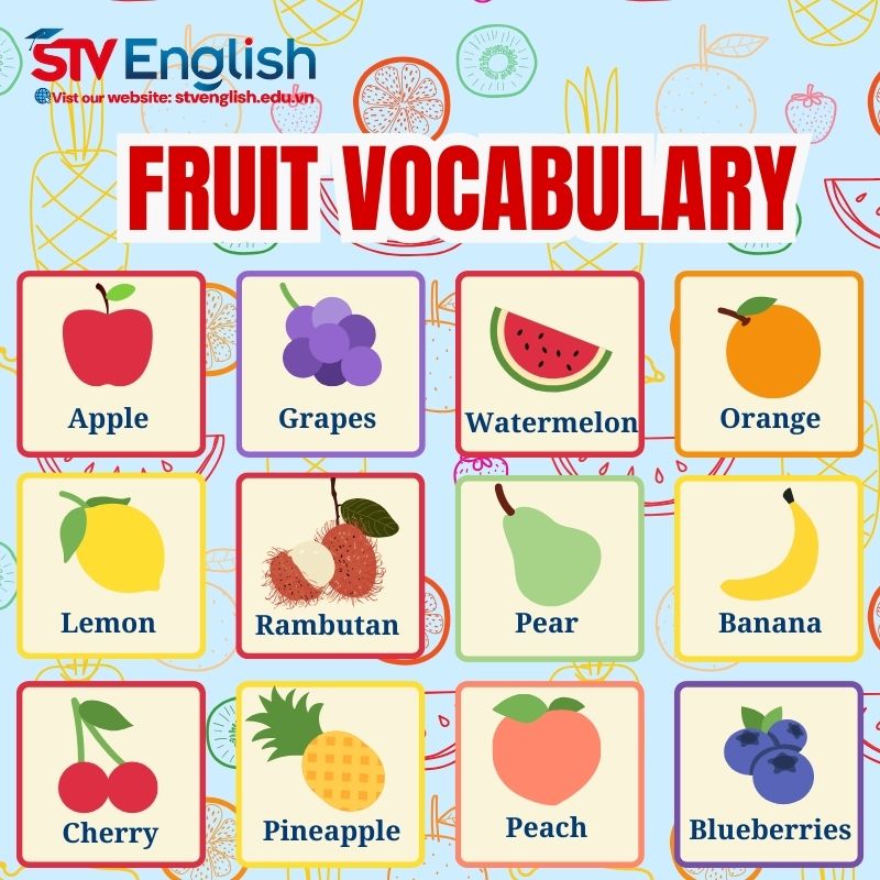 Học tiếng Anh giao tiếp cho trẻ em qua trò chơi Fruit Market Học tiếng Anh giao tiếp cho trẻ em qua trò chơi Fruit Market