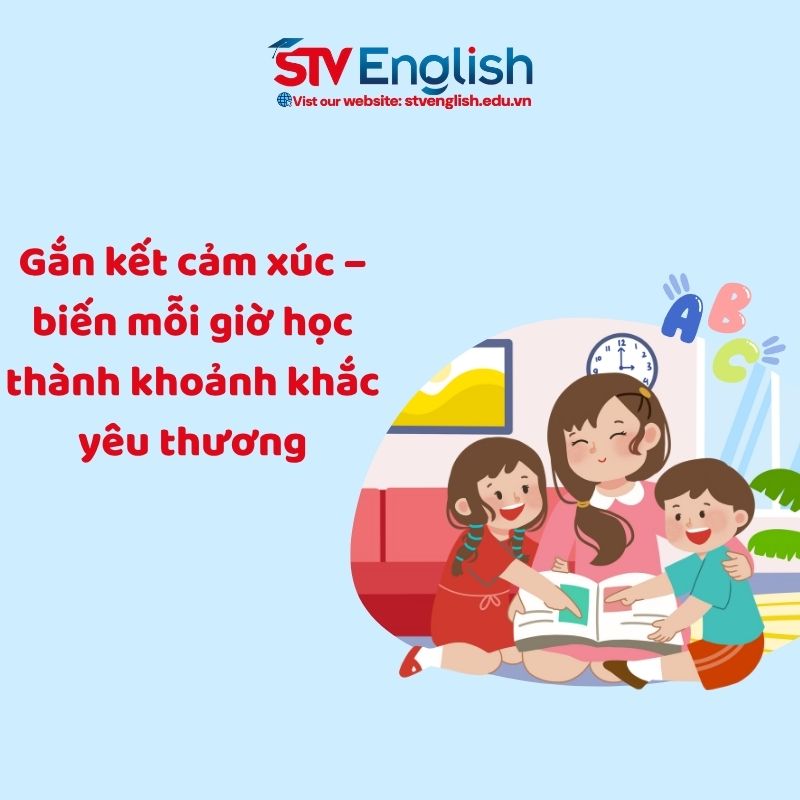 Lợi ích khi mẹ học tiếng Anh giao tiếp cùng bé Lợi ích khi mẹ học tiếng Anh giao tiếp cùng bé
