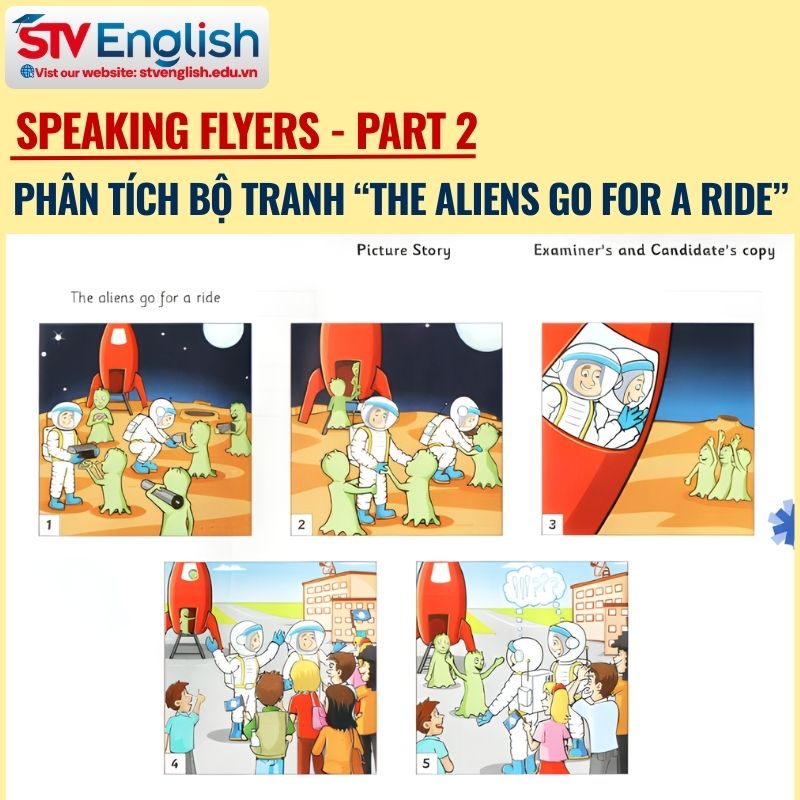 Speaking Flyers Part 2 Speaking Flyers Part 2