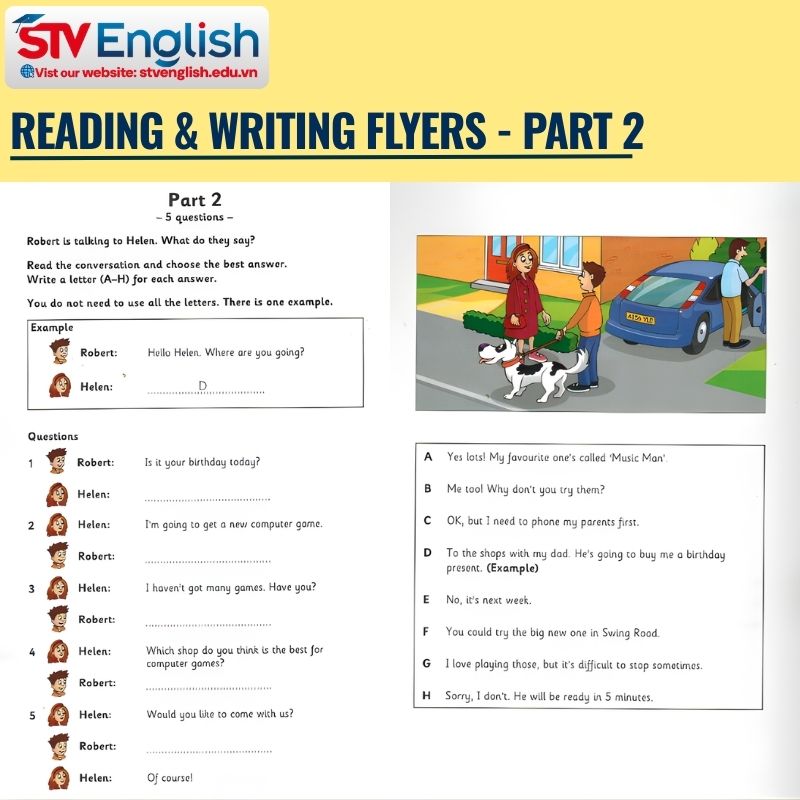 Hướng dẫn làm bài Reading Flyers Part 2 Hướng dẫn làm bài Reading Flyers Part 2