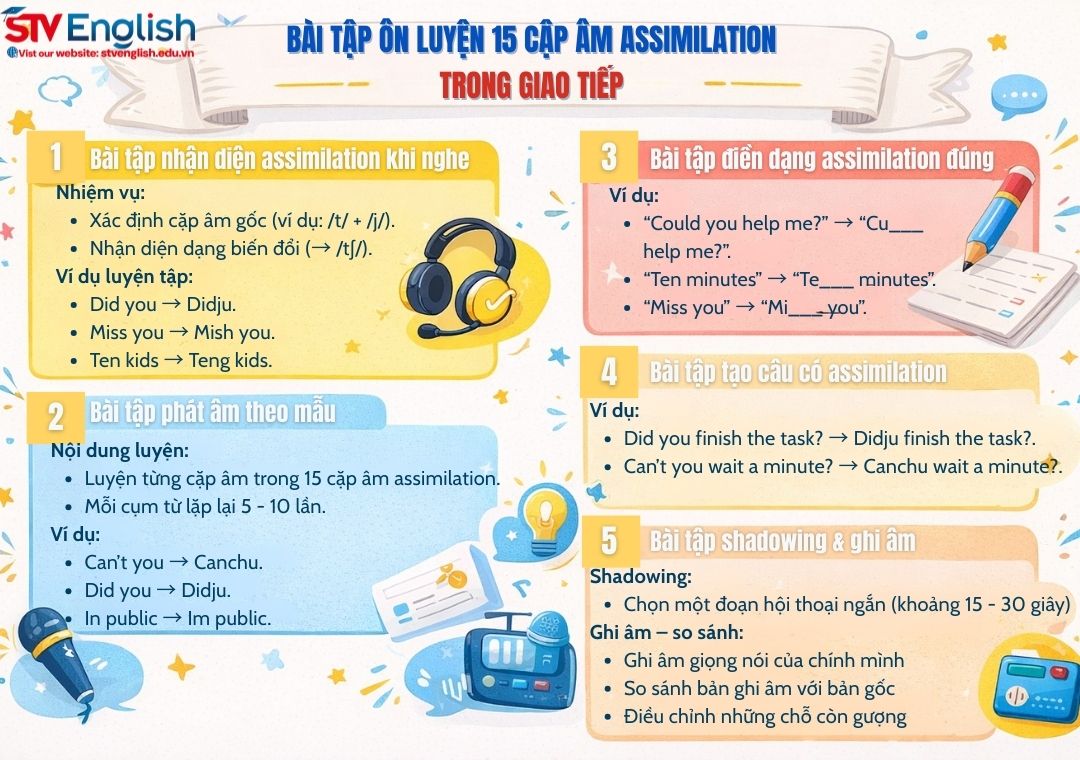 Bài tập luyện 15 cặp âm assimilation trong giao tiếp tiếng Anh Bài tập luyện 15 cặp âm assimilation trong giao tiếp tiếng Anh
