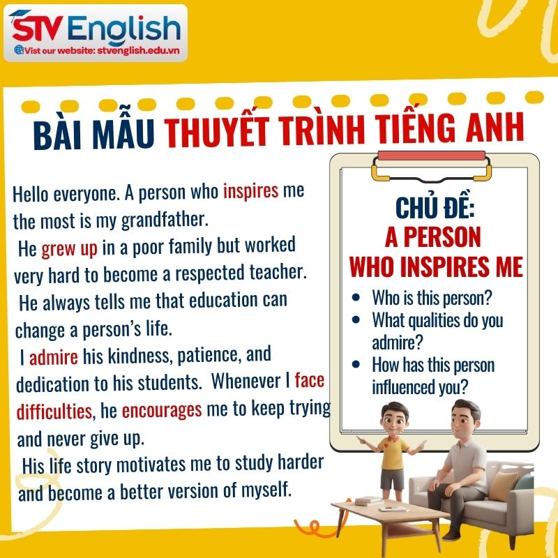 Bài mẫu thuyết trình tiếng Anh ngắn: Topic "A person who inspires me" Bài mẫu thuyết trình tiếng Anh ngắn: Topic "A person who inspires me"