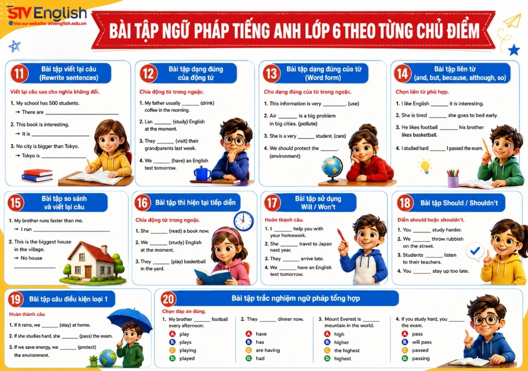 Bài tập ngữ pháp tiếng Anh lớp 6 từ cơ bản đến nâng cao Bài tập ngữ pháp tiếng Anh lớp 6 từ cơ bản đến nâng cao