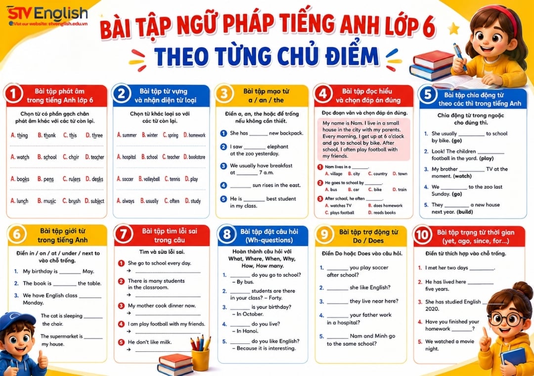 Bài tập ngữ pháp tiếng Anh lớp 6 từ cơ bản đến nâng cao Bài tập ngữ pháp tiếng Anh lớp 6 từ cơ bản đến nâng cao
