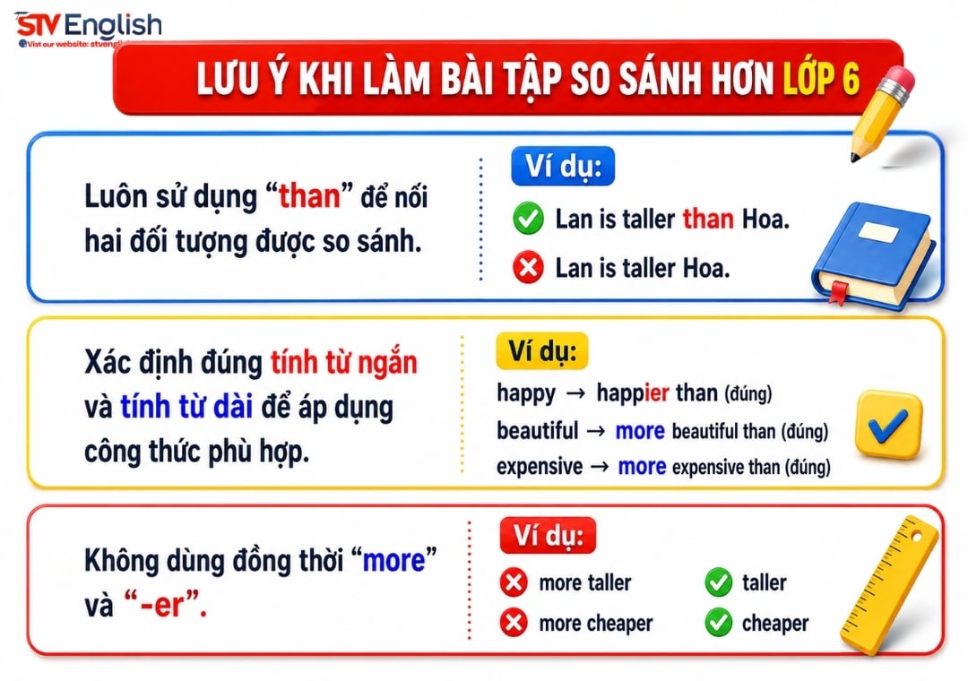 Một số lưu ý khi làm bài tập so sánh hơn lớp 6 Một số lưu ý khi làm bài tập so sánh hơn lớp 6