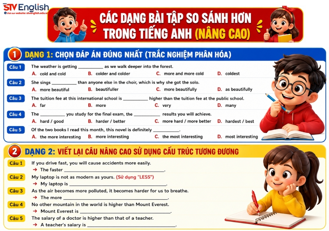 Bài tập so sánh hơn trong tiếng Anh (nâng cao) Bài tập so sánh hơn trong tiếng Anh (nâng cao)
