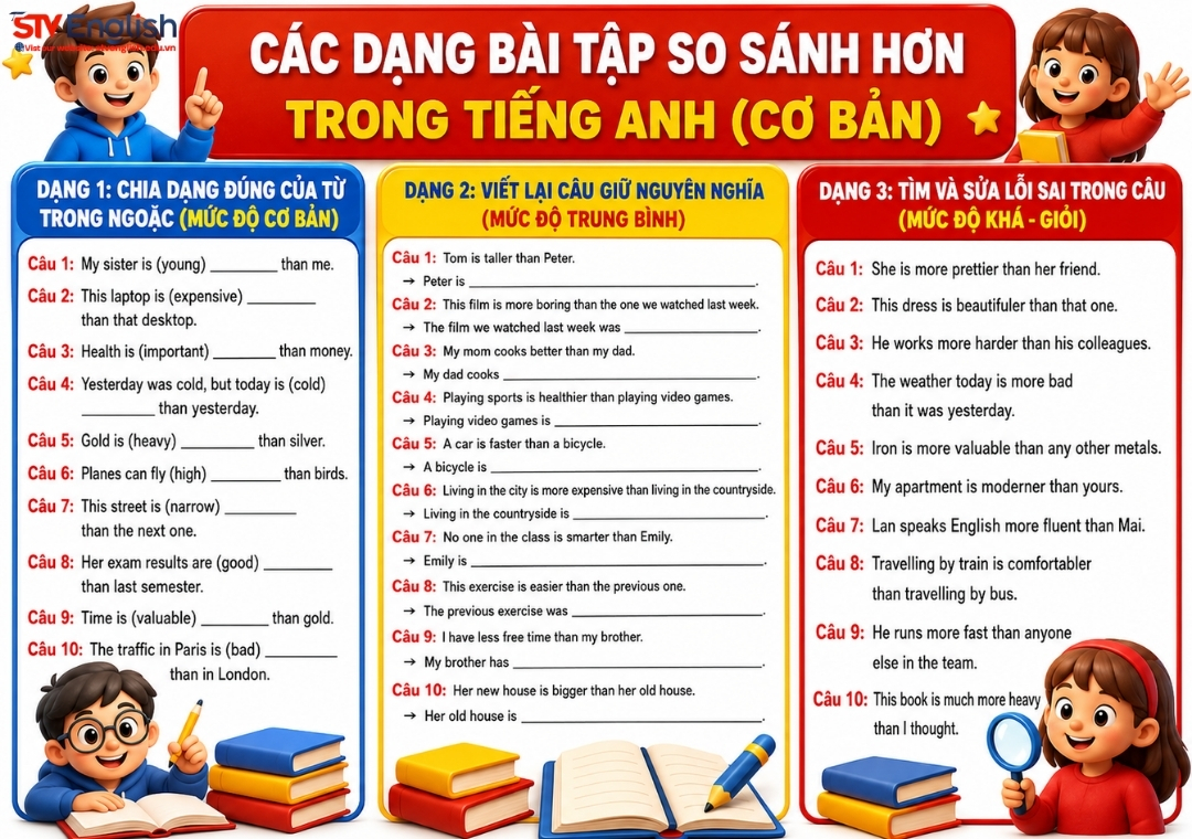 Bài tập so sánh hơn trong tiếng Anh (cơ bản) Bài tập so sánh hơn trong tiếng Anh (cơ bản)