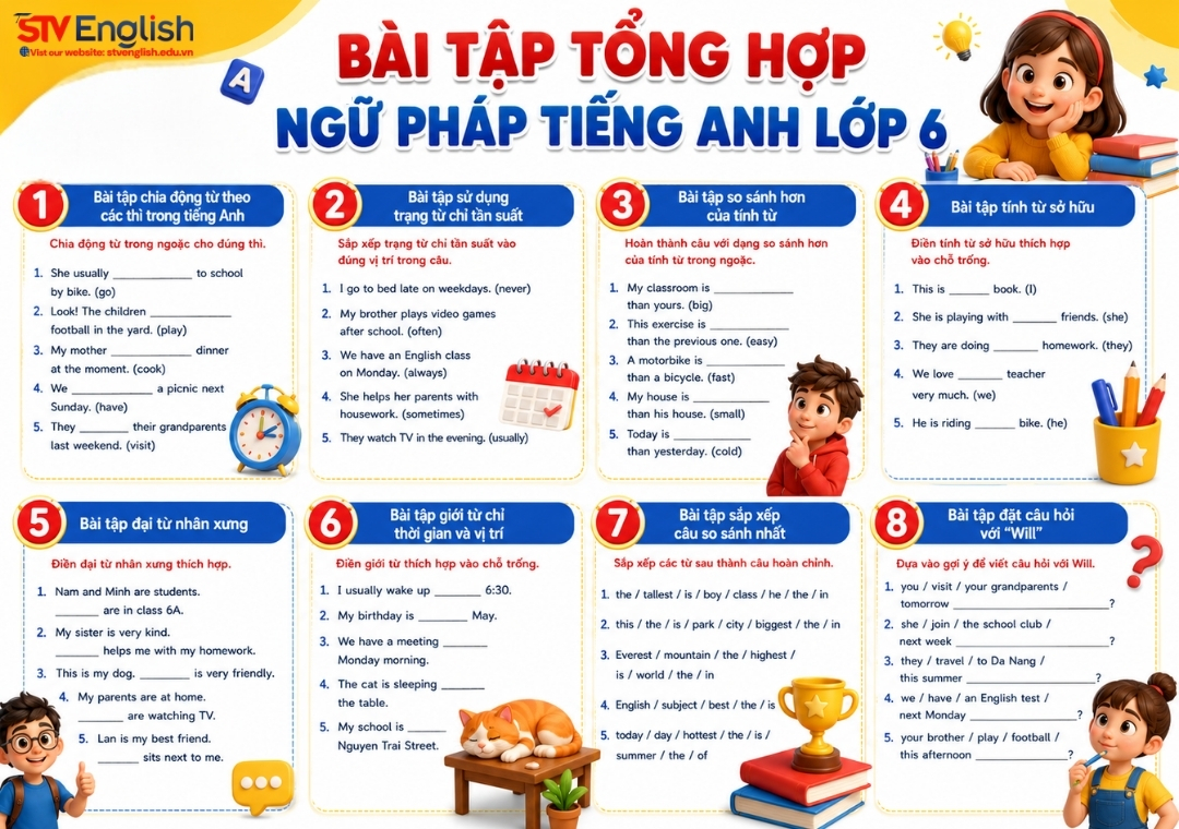 Bài tập tổng hợp ngữ pháp tiếng Anh lớp 6 Bài tập tổng hợp ngữ pháp tiếng Anh lớp 6