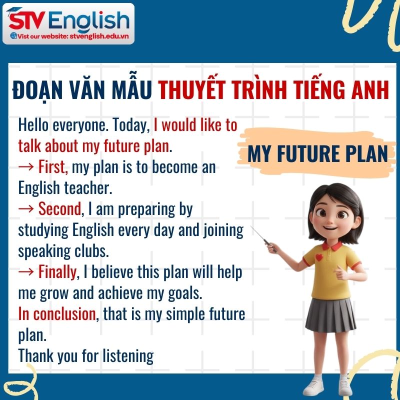 Bài thuyết trình tiếng Anh cho người mới bắt đầu: Chủ đề My Future Plan Bài thuyết trình tiếng Anh cho người mới bắt đầu: Chủ đề My Future Plan