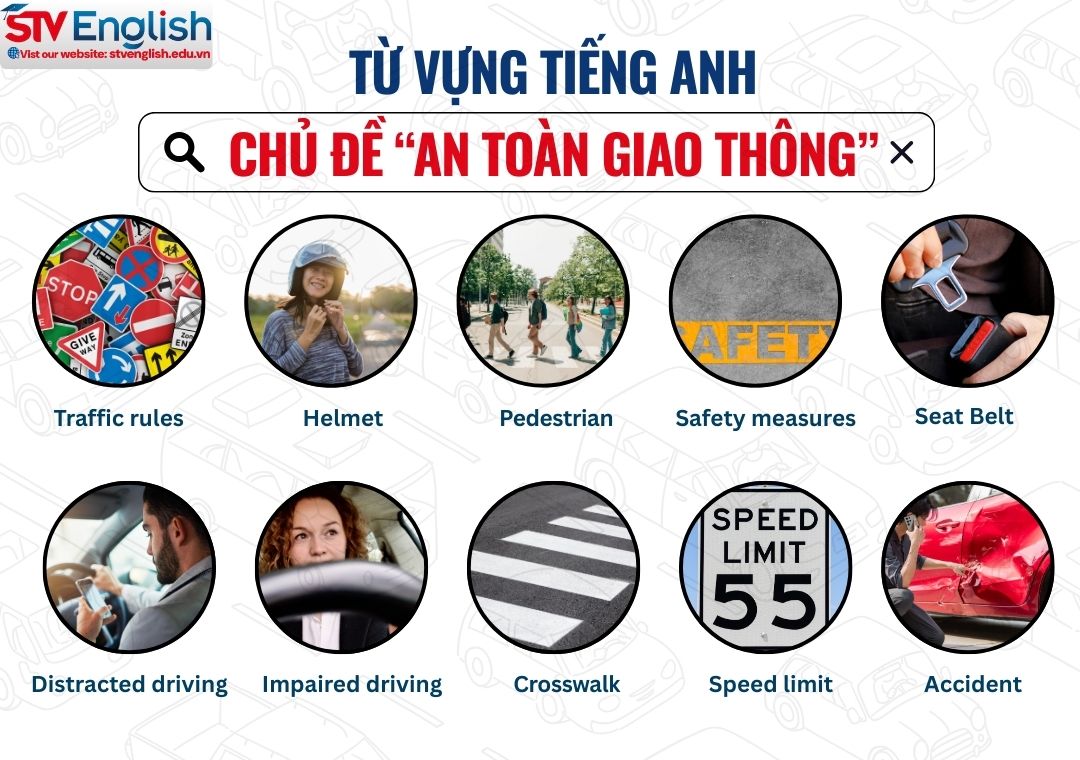 Từ vựng cho bài thuyết trình tiếng Anh về an toàn giao thông Từ vựng cho bài thuyết trình tiếng Anh về an toàn giao thông