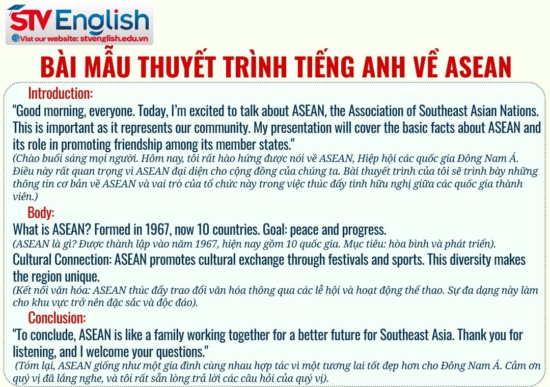 Bài thuyết trình tiếng Anh về ASEAN: Cẩm nang dành cho học sinh & sinh viên Bài thuyết trình tiếng Anh về ASEAN: Cẩm nang dành cho học sinh & sinh viên