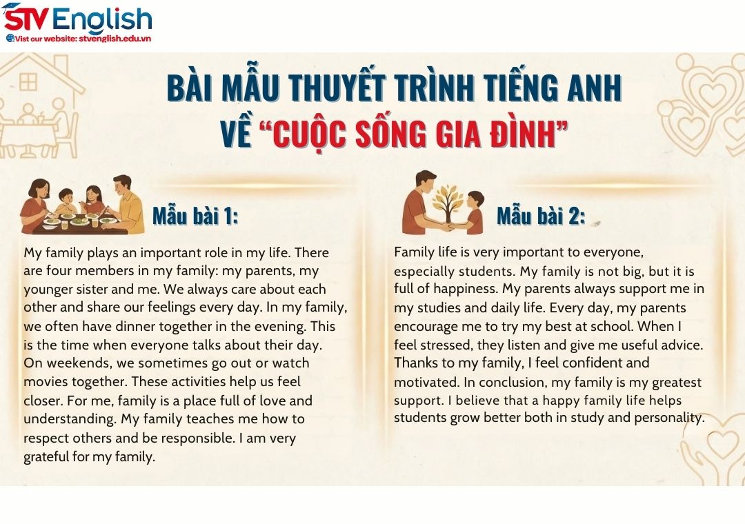 Bài thuyết trình tiếng Anh về cuộc sống gia đình Bài thuyết trình tiếng Anh về cuộc sống gia đình