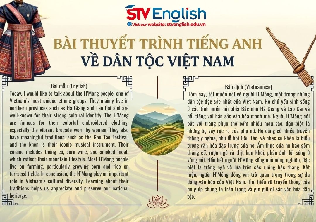 Bài thuyết trình tiếng Anh về dân tộc: Khám phá văn hoá Việt Nam Bài thuyết trình tiếng Anh về dân tộc: Khám phá văn hoá Việt Nam