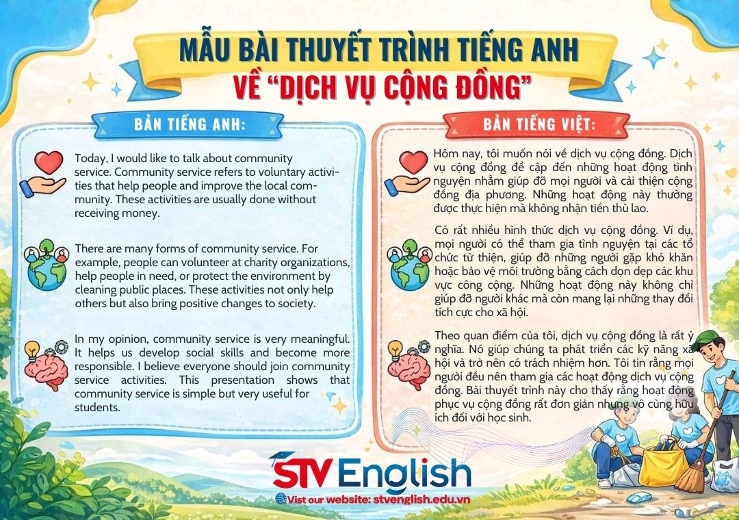 Bài thuyết trình tiếng Anh về dịch vụ cộng đồng Bài thuyết trình tiếng Anh về dịch vụ cộng đồng
