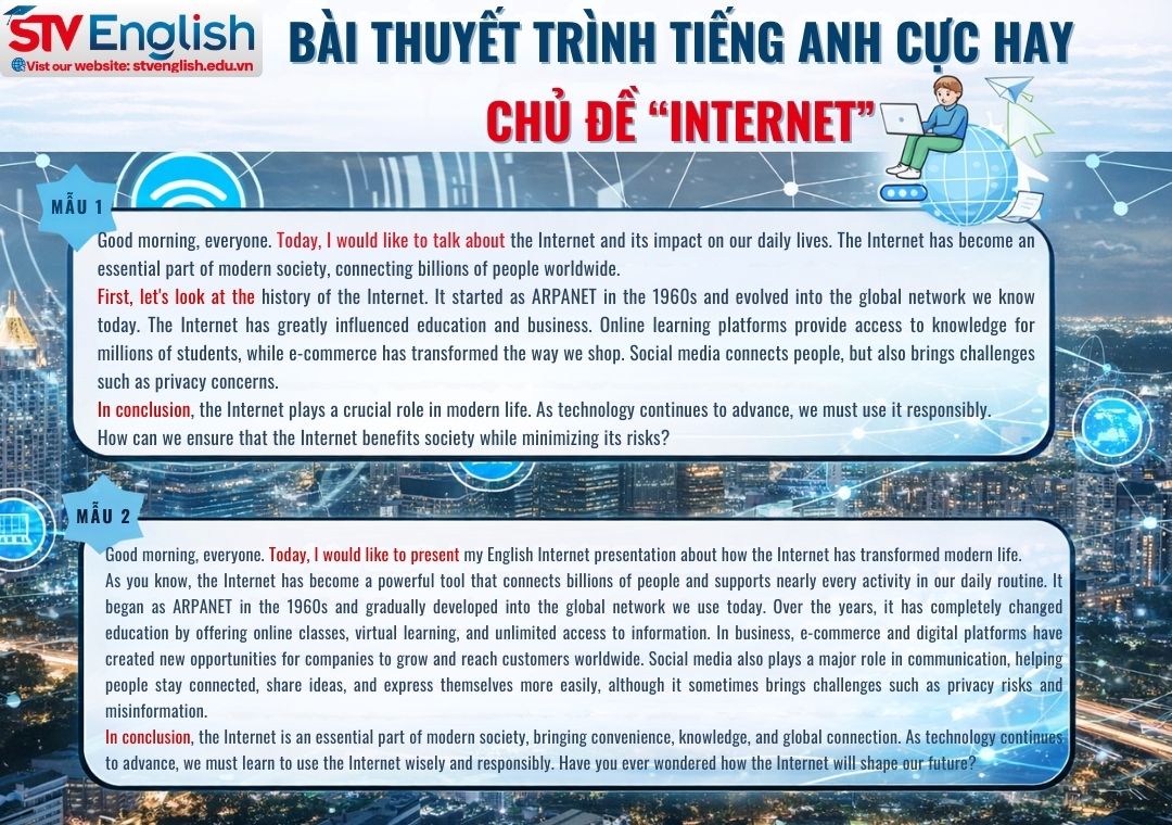 Bài thuyết trình tiếng Anh về Internet Bài thuyết trình tiếng Anh về Internet