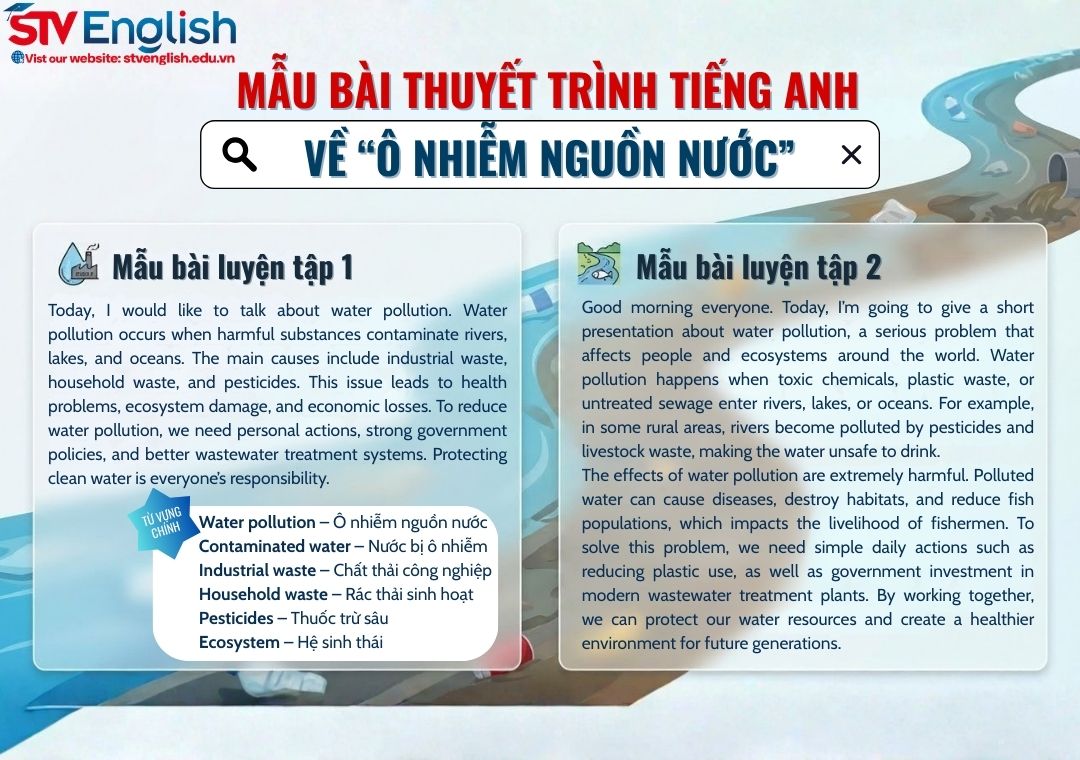 Bài thuyết trình tiếng Anh về ô nhiễm nguồn nước Bài thuyết trình tiếng Anh về ô nhiễm nguồn nước