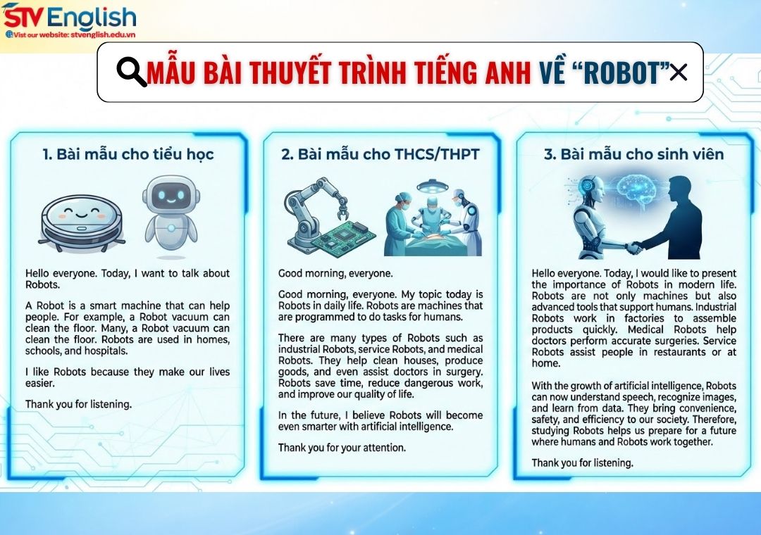 Bài thuyết trình tiếng Anh về Robot – Hướng dẫn chi tiết Bài thuyết trình tiếng Anh về Robot – Hướng dẫn chi tiết