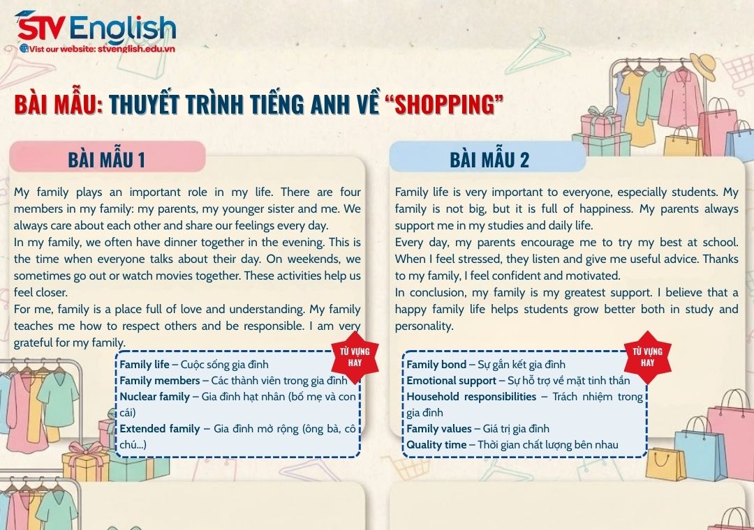 Bài thuyết trình tiếng Anh về Shopping Bài thuyết trình tiếng Anh về Shopping