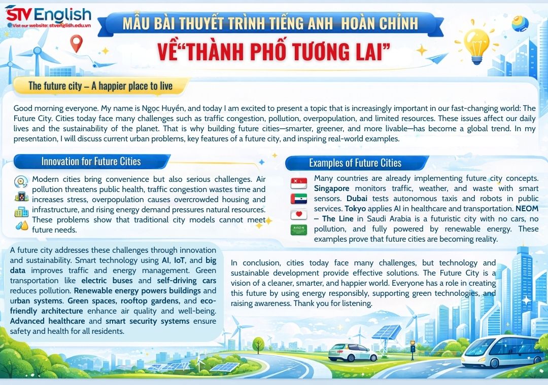 Bài thuyết trình tiếng Anh về thành phố tương lai Bài thuyết trình tiếng Anh về thành phố tương lai