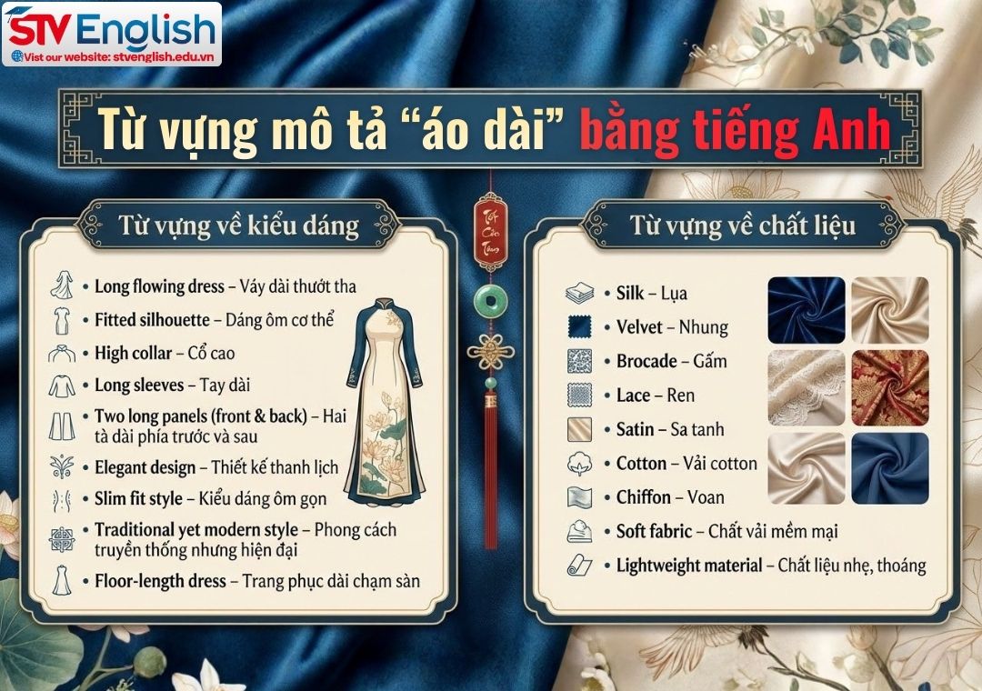 Bài thuyết trình tiếng Anh về trang phục truyền thống Bài thuyết trình tiếng Anh về trang phục truyền thống