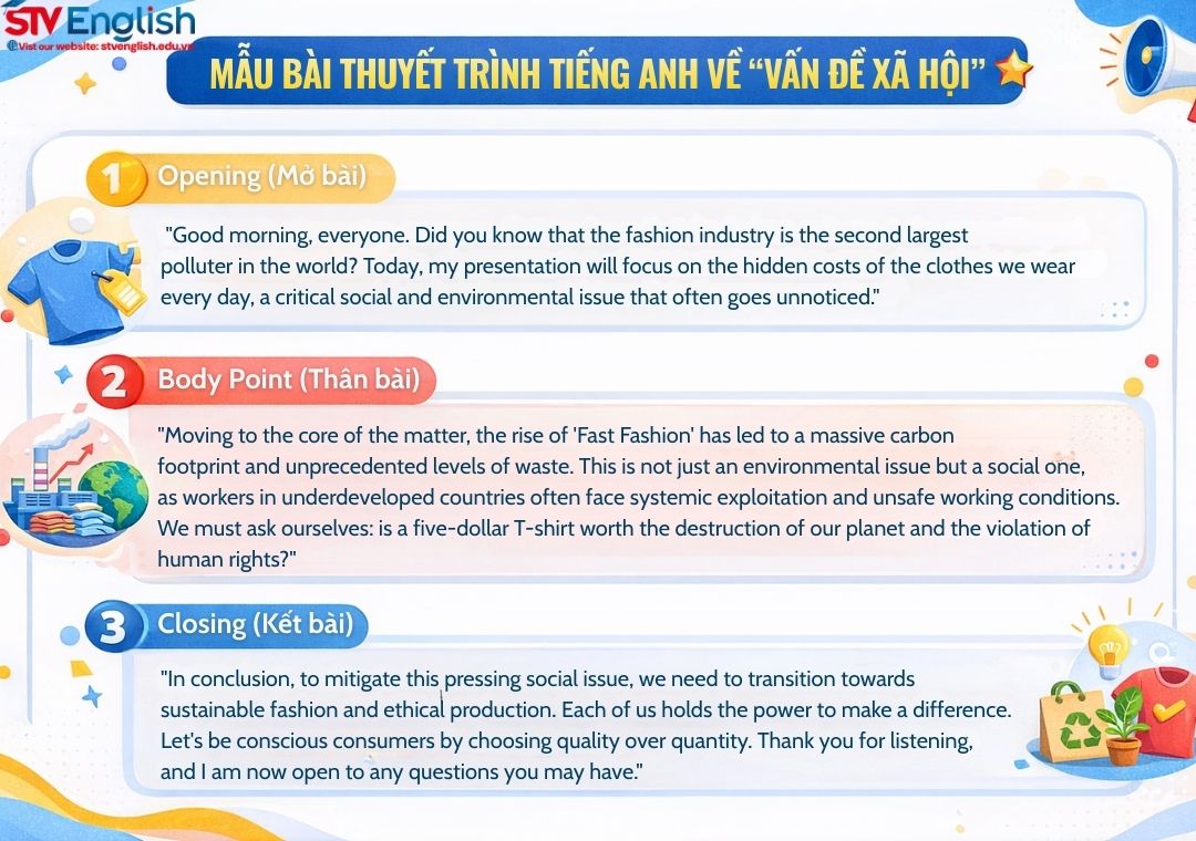 Bài thuyết trình tiếng Anh về vấn đề xã hội Bài thuyết trình tiếng Anh về vấn đề xã hội