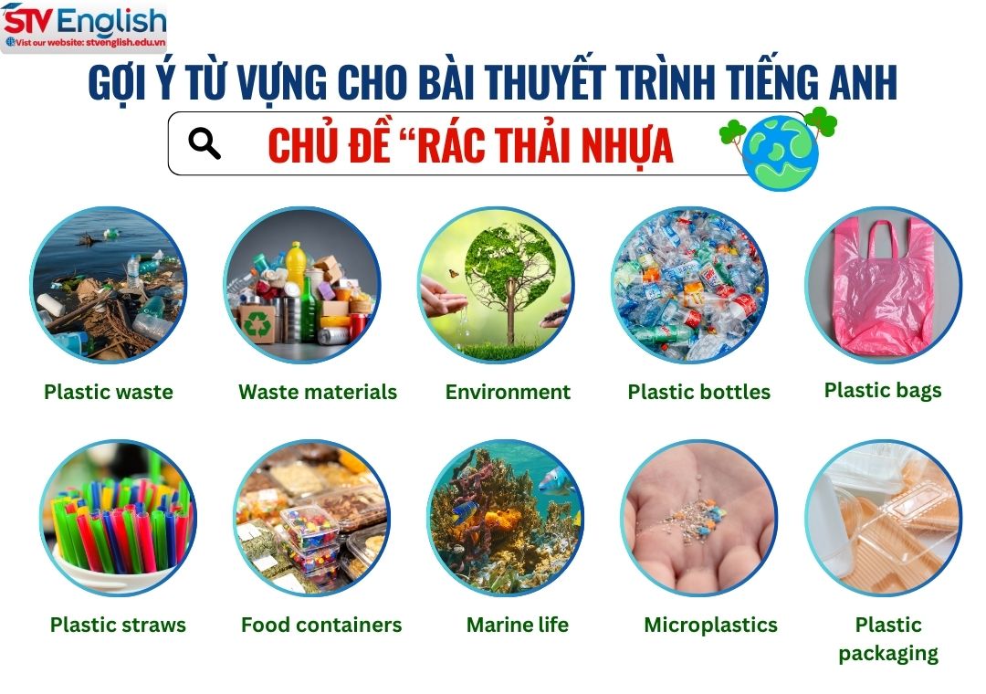 Bài thuyết trình về Rác thải nhựa bằng tiếng Anh (Plastic Waste) Bài thuyết trình về Rác thải nhựa bằng tiếng Anh (Plastic Waste)