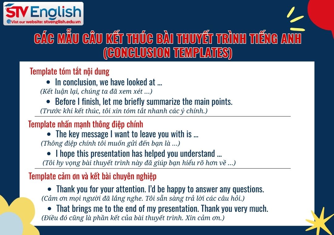 Các mẫu câu thuyết trình bằng tiếng Anh: Gợi ý mẫu câu kết thúc Các mẫu câu thuyết trình bằng tiếng Anh: Gợi ý mẫu câu kết thúc