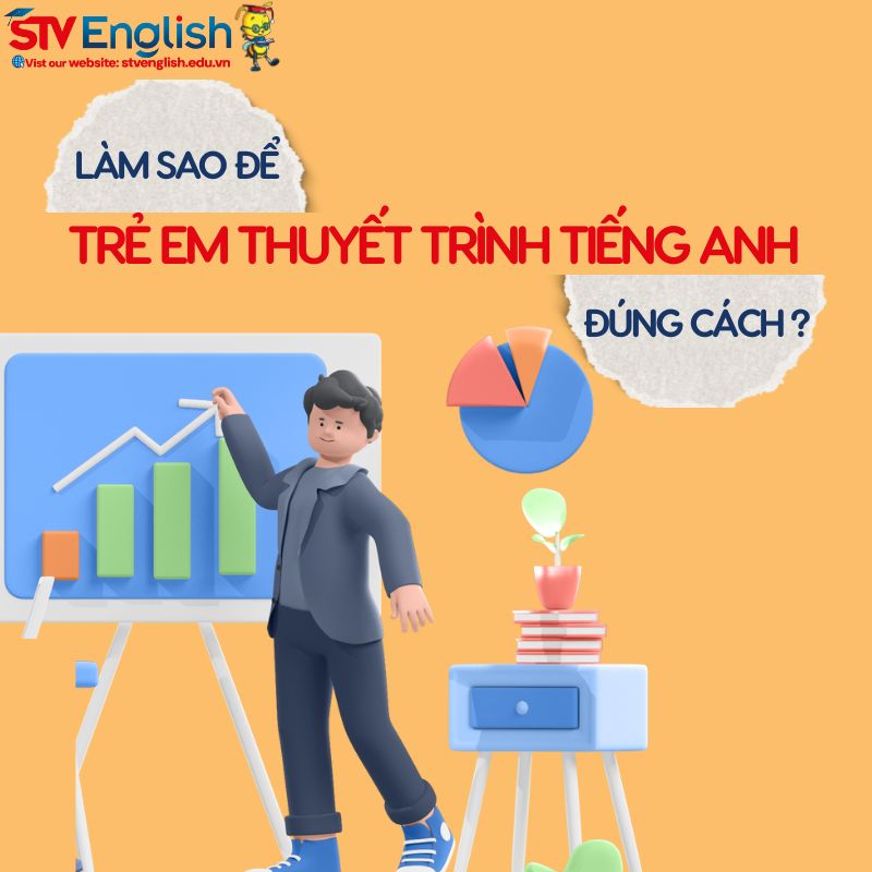 Cách dạy trẻ em thuyết trình tiếng Anh đúng cách Cách dạy trẻ em thuyết trình tiếng Anh đúng cách
