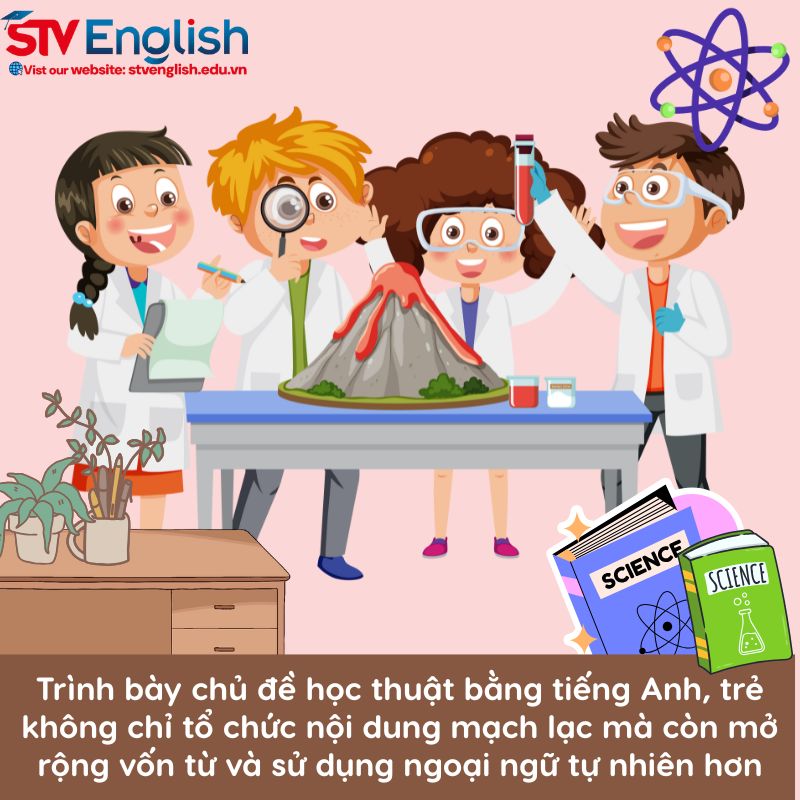 Cách dạy trẻ thuyết trình bằng tiếng Anh hiệu quả: Giúp trẻ tư duy logic Cách dạy trẻ thuyết trình bằng tiếng Anh hiệu quả: Giúp trẻ tư duy logic