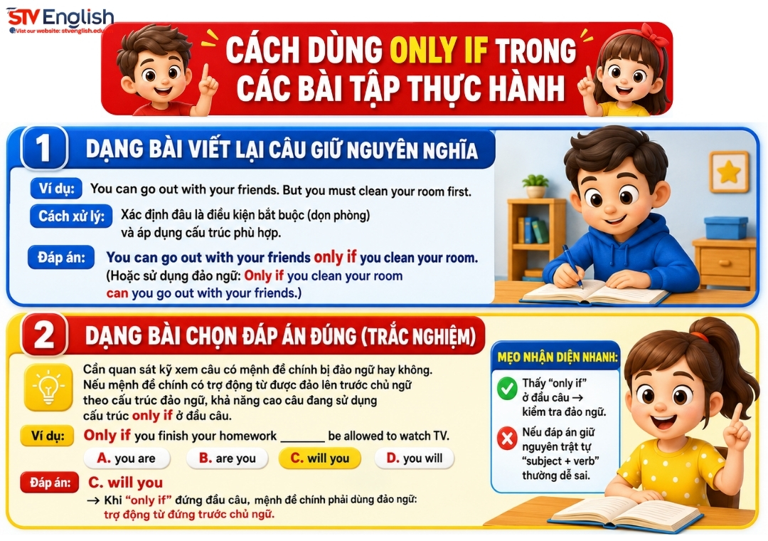 Cách dùng only if trong các bài tập thực hành Cách dùng only if trong các bài tập thực hành