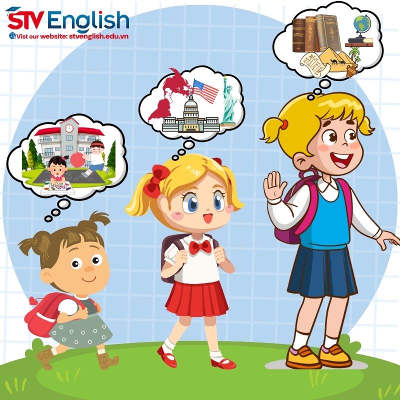 Kể chuyện là một phương pháp tuyệt vời giúp bài thuyết trình tiếng Anh trở nên hấp dẫn hơn Kể chuyện là một phương pháp tuyệt vời giúp bài thuyết trình tiếng Anh trở nên hấp dẫn hơn