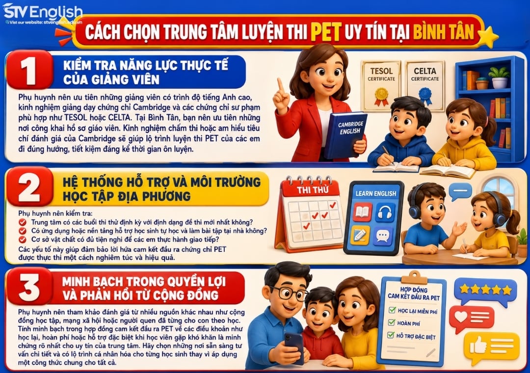 Cách chọn trung tâm cam kết đầu ra PET uy tín Cách chọn trung tâm cam kết đầu ra PET uy tín