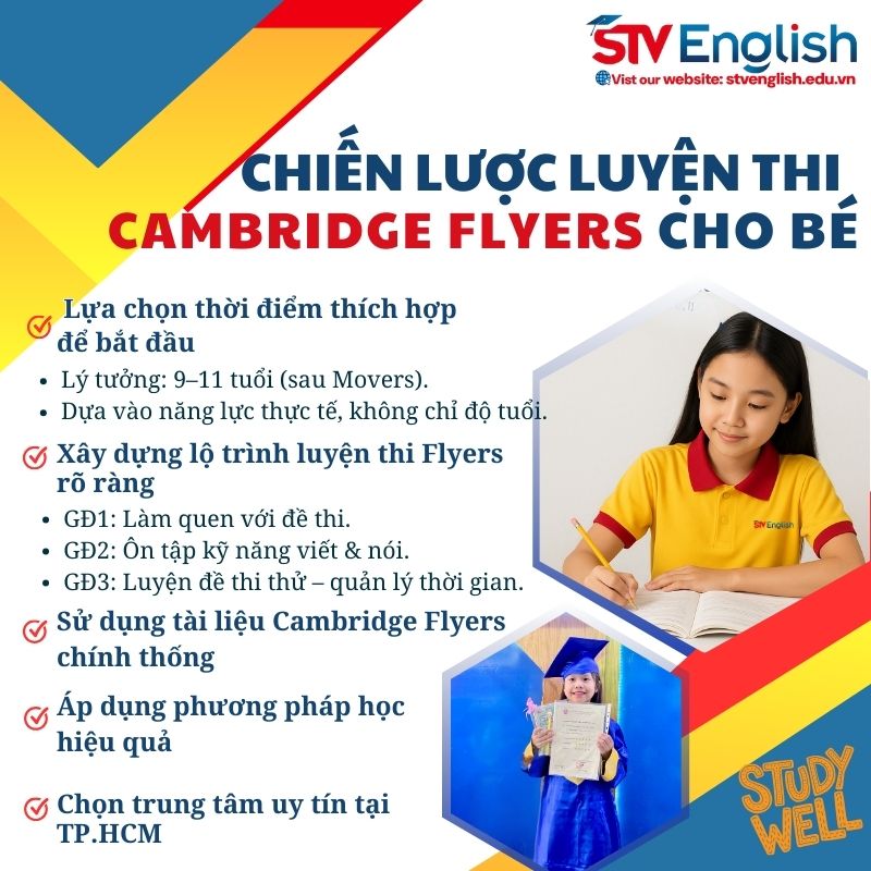 Chiến lược luyện thi Cambridge Flyers cho trẻ em. Chiến lược luyện thi Cambridge Flyers cho trẻ em.