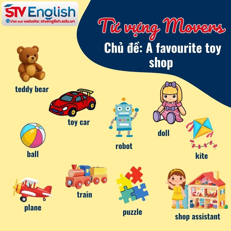 Từ vựng Cambridge Movers: Chủ đề "A favourite toy shop" Từ vựng Cambridge Movers: Chủ đề "A favourite toy shop"