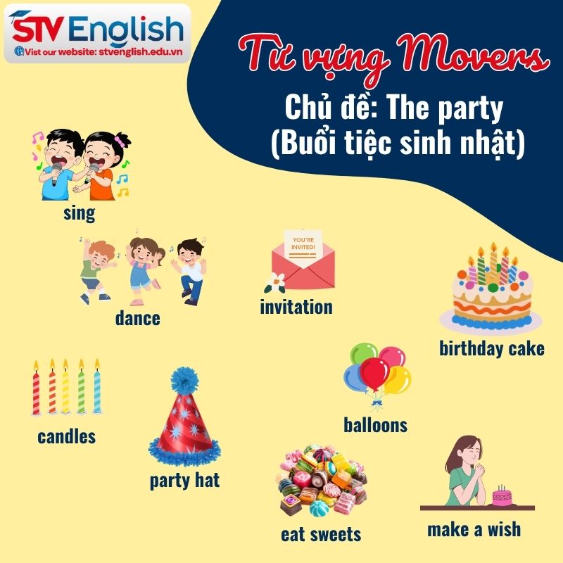 Từ vựng Cambridge Movers: Chủ đề "The party" Từ vựng Cambridge Movers: Chủ đề "The party"