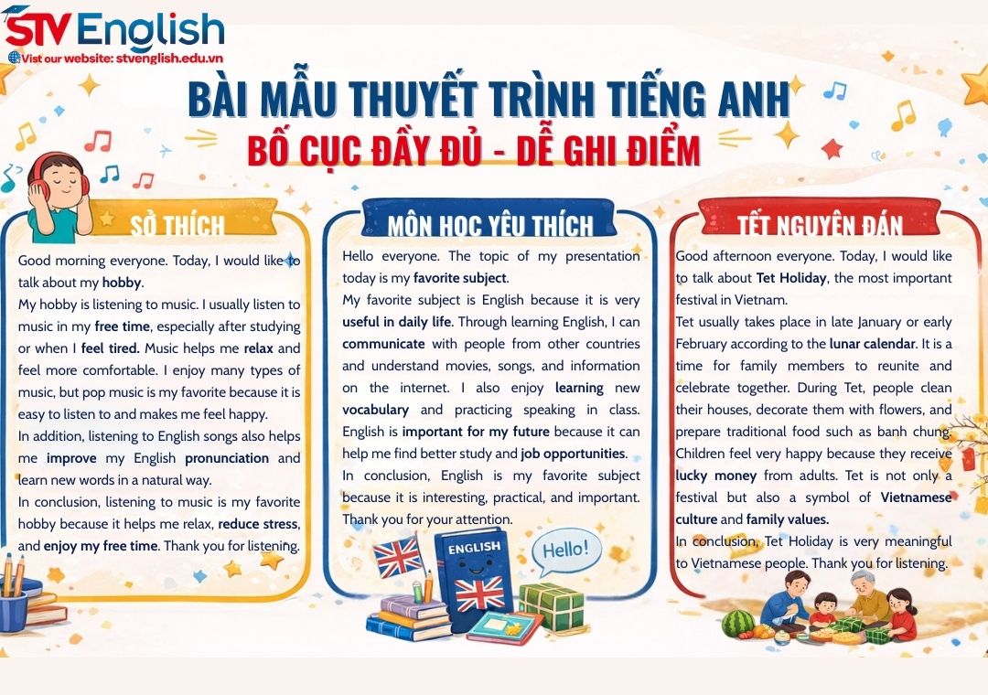 30+ Chủ đề thuyết trình tiếng Anh hay nhất cho học sinh – sinh viên 30+ Chủ đề thuyết trình tiếng Anh hay nhất cho học sinh – sinh viên