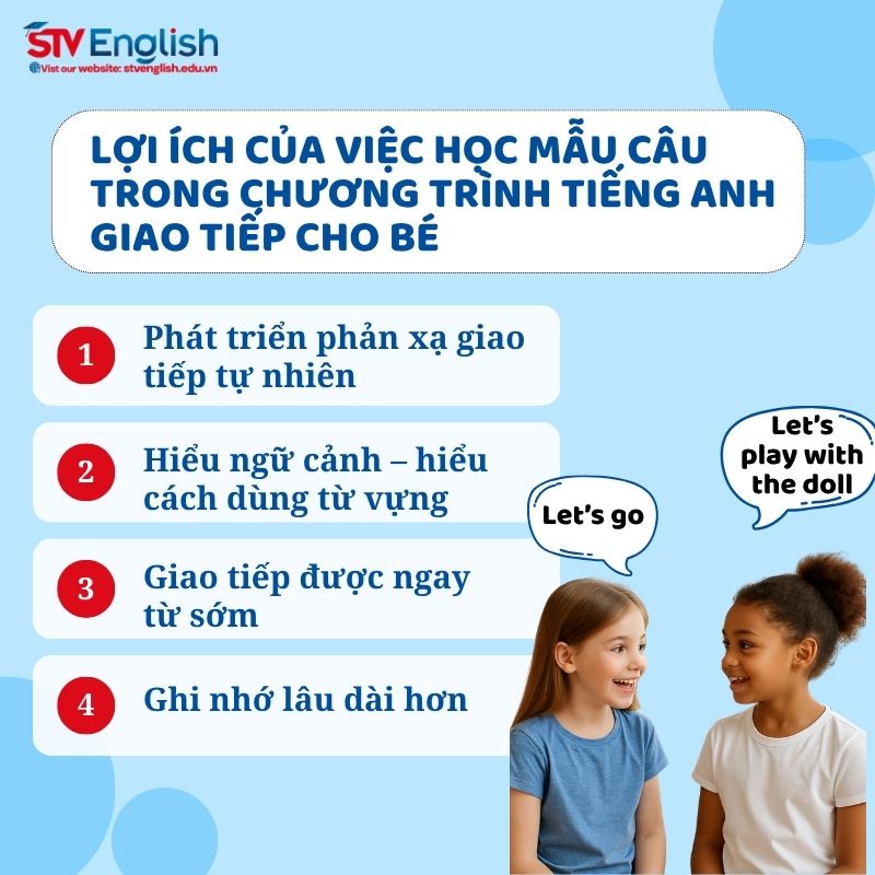 Lợi ích của việc học mẫu câu thay vì học từ vựng riêng lẻ trong chương trình tiếng Anh giao tiếp cho bé Lợi ích của việc học mẫu câu thay vì học từ vựng riêng lẻ trong chương trình tiếng Anh giao tiếp cho bé