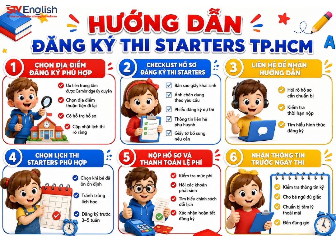 Hướng dẫn đăng ký thi Starters TP.HCM Hướng dẫn đăng ký thi Starters TP.HCM