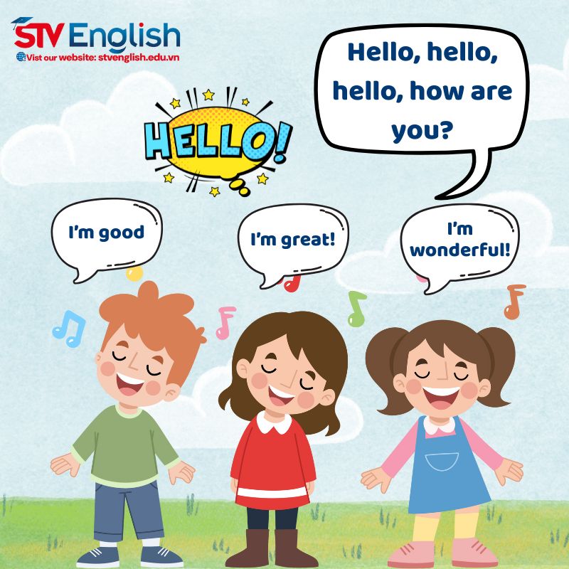 Dạy tiếng Anh giao tiếp cho bé nên bắt đầu từ đâu? Dạy tiếng Anh giao tiếp cho bé nên bắt đầu từ đâu?