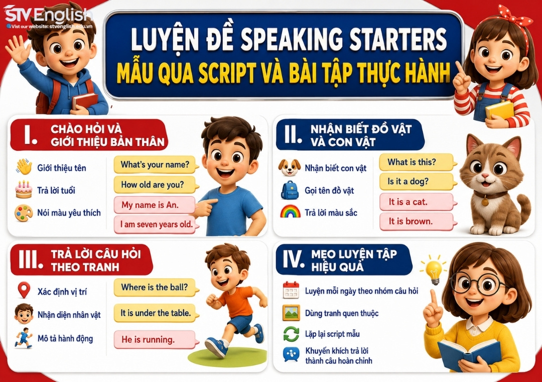 Luyện đề Speaking Starters mẫu Luyện đề Speaking Starters mẫu