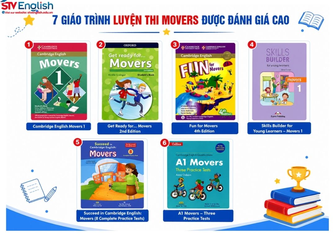 7 Giáo trình luyện thi Movers hiệu quả 7 Giáo trình luyện thi Movers hiệu quả