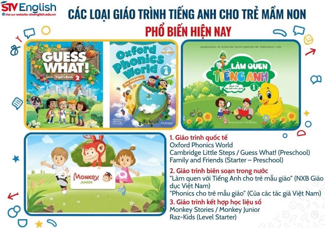 Các loại giáo trình tiếng Anh cho trẻ mầm non phổ biến hiện nay Các loại giáo trình tiếng Anh cho trẻ mầm non phổ biến hiện nay