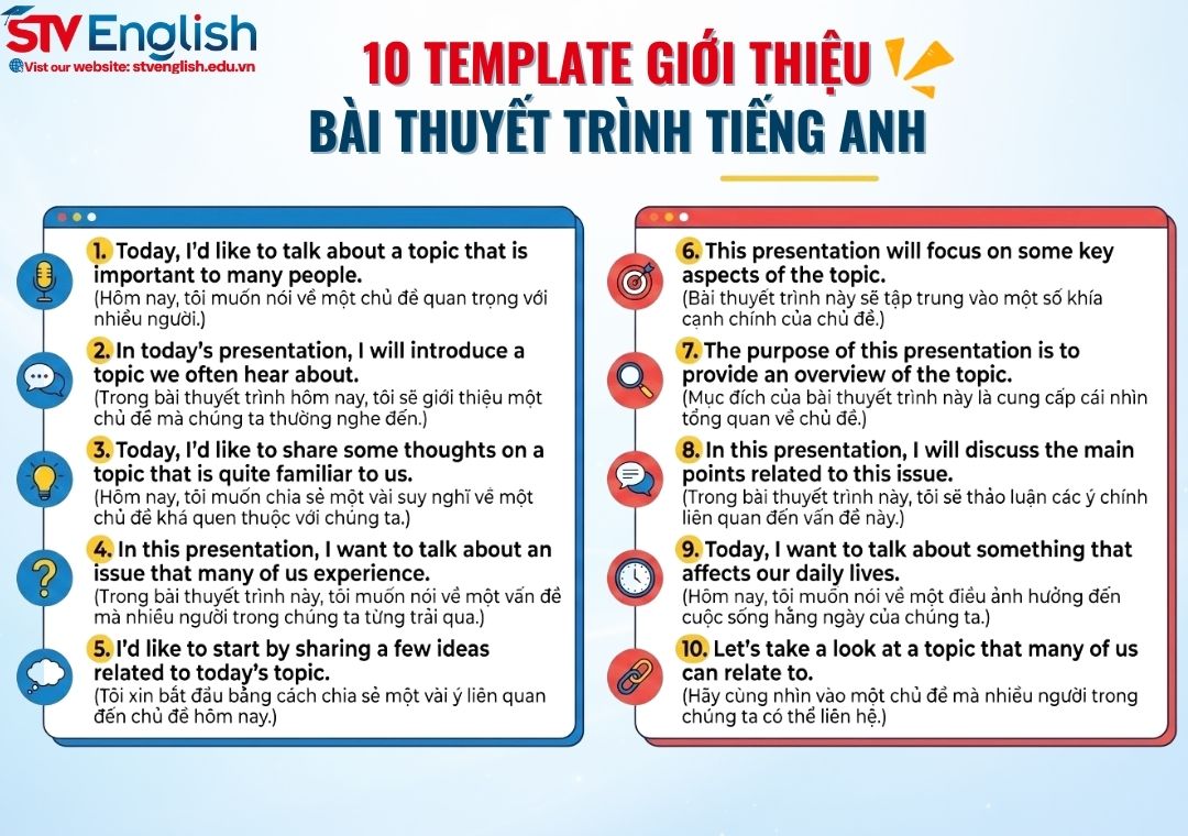 Giới thiệu bài thuyết trình tiếng Anh: 10 template dùng ngay cho người mới Giới thiệu bài thuyết trình tiếng Anh: 10 template dùng ngay cho người mới