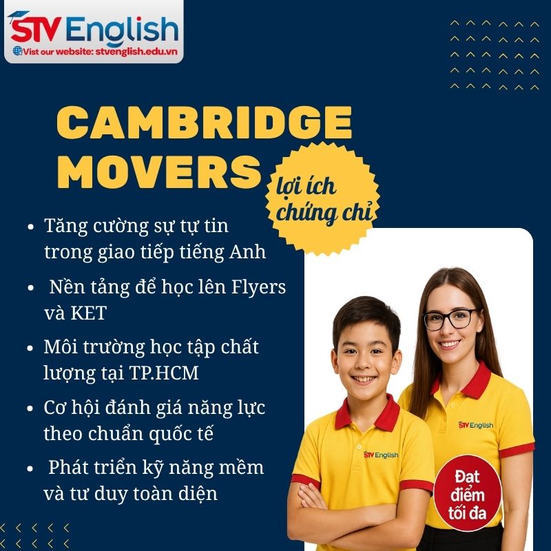Lợi ích của chứng chỉ Cambridge Movers. Lợi ích của chứng chỉ Cambridge Movers.