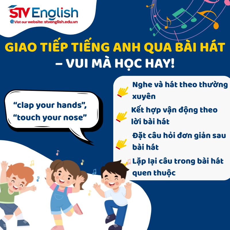 Hướng dẫn bé học tiếng Anh giao tiếp qua bài hát Hướng dẫn bé học tiếng Anh giao tiếp qua bài hát