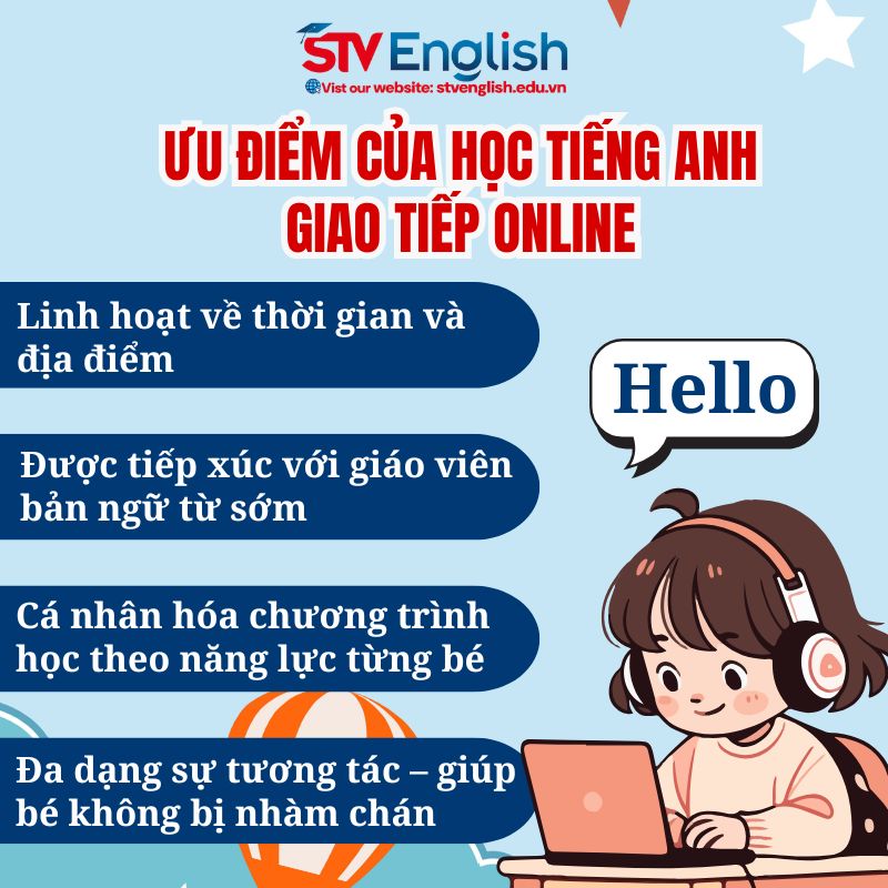 Ưu điểm của việc cho bé học tiếng Anh Online Ưu điểm của việc cho bé học tiếng Anh Online