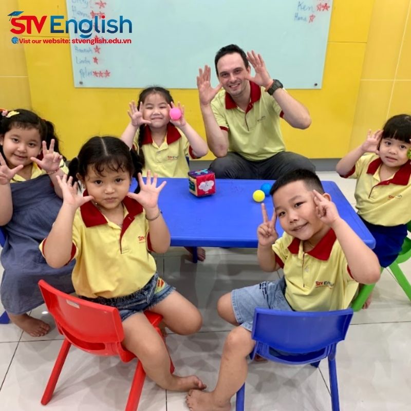 Sử dụng phương pháp đa giác quan để tăng hiệu quả khi học thuyết trình tiếng Anh Sử dụng phương pháp đa giác quan để tăng hiệu quả khi học thuyết trình tiếng Anh