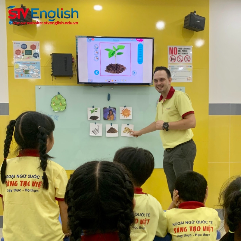 Tầm quan trọng của phương pháp học tiếng Anh qua thuyết trình Tầm quan trọng của phương pháp học tiếng Anh qua thuyết trình