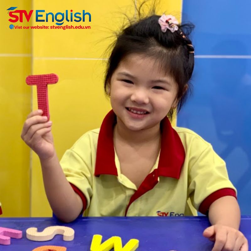 Hướng dẫn thuyết trình tiếng anh cho trẻ em: cấu trúc một bài thuyết trình Hướng dẫn thuyết trình tiếng anh cho trẻ em: cấu trúc một bài thuyết trình