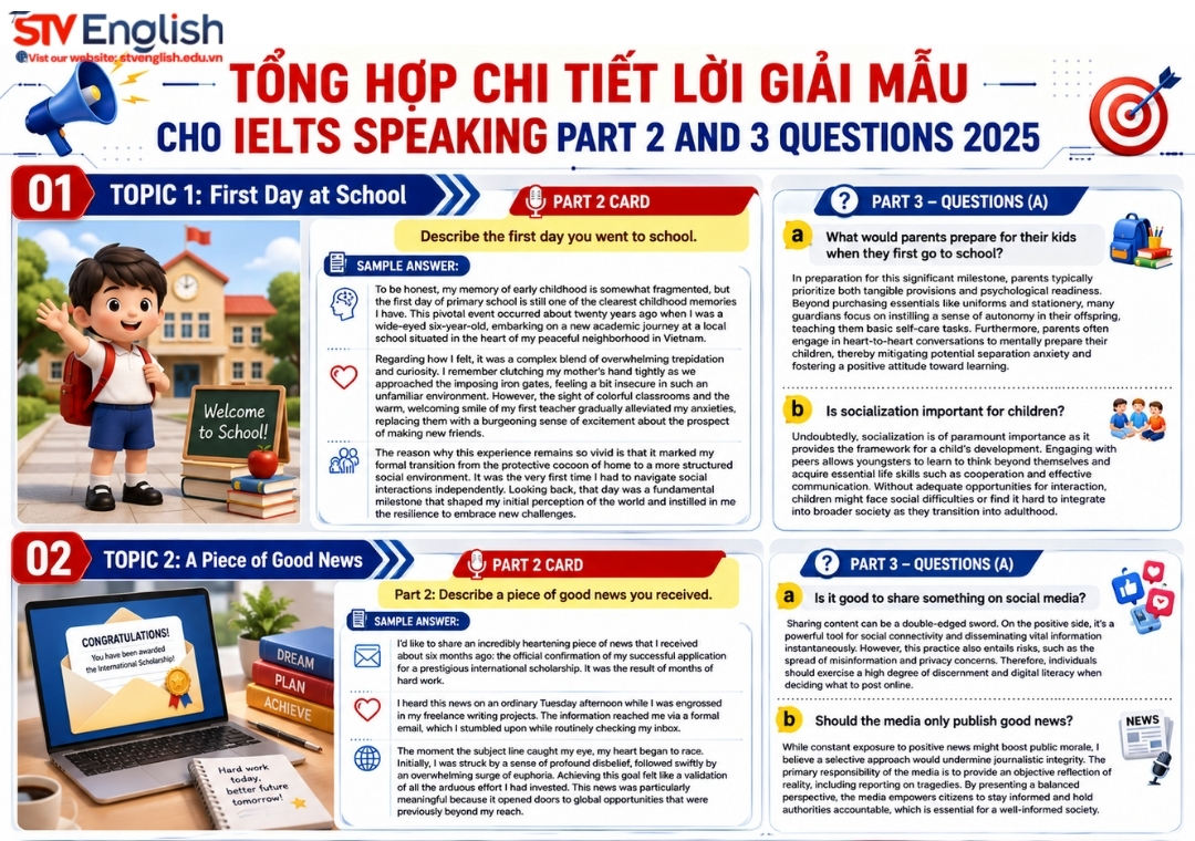 IELTS Speaking part 2 and 3 questions 2025: Đề thi thật & Đáp án 8.0 IELTS Speaking part 2 and 3 questions 2025: Đề thi thật & Đáp án 8.0